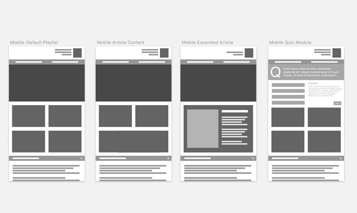 Wireframes of module layout and different types of content modules